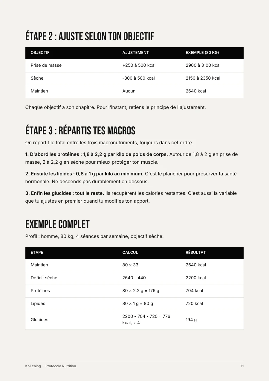Page du Protocole Nutrition : ton plan chiffré