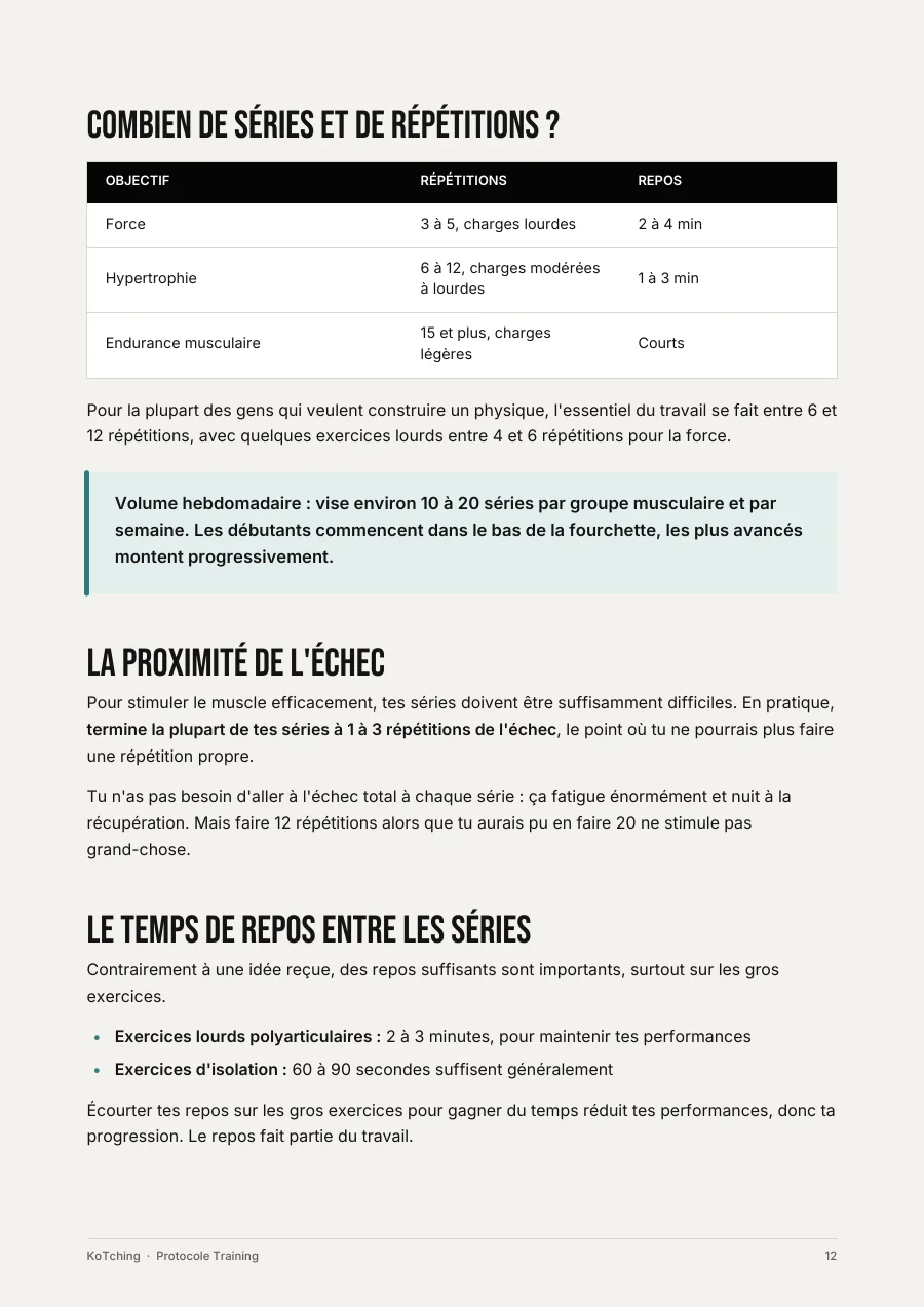 Page du Protocole Training : séries, répétitions et repos